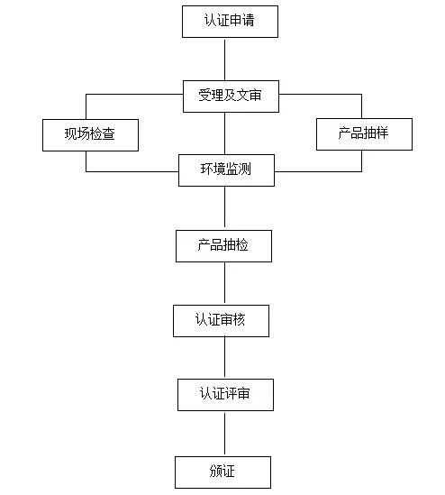 绿色食品1.jpg